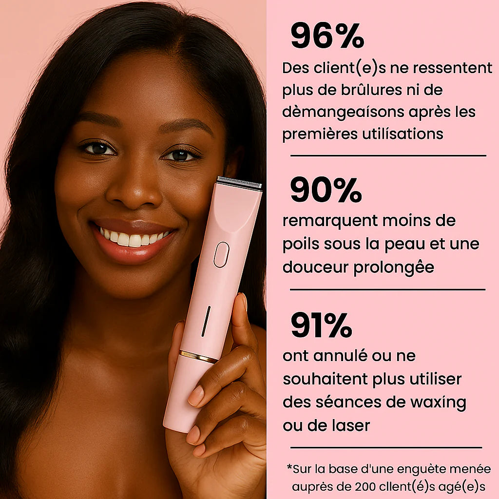 Rasoir Électrique Intime Femme 2-en-1