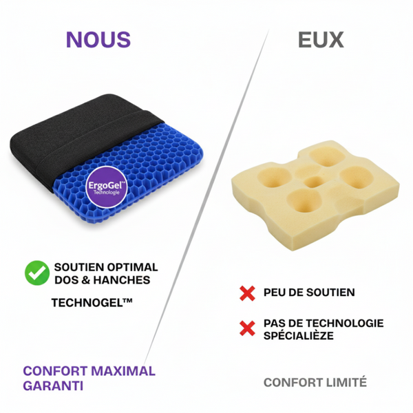 Coussin Confort Gel Ergonomique